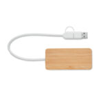 usb priključak