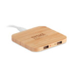 USB port